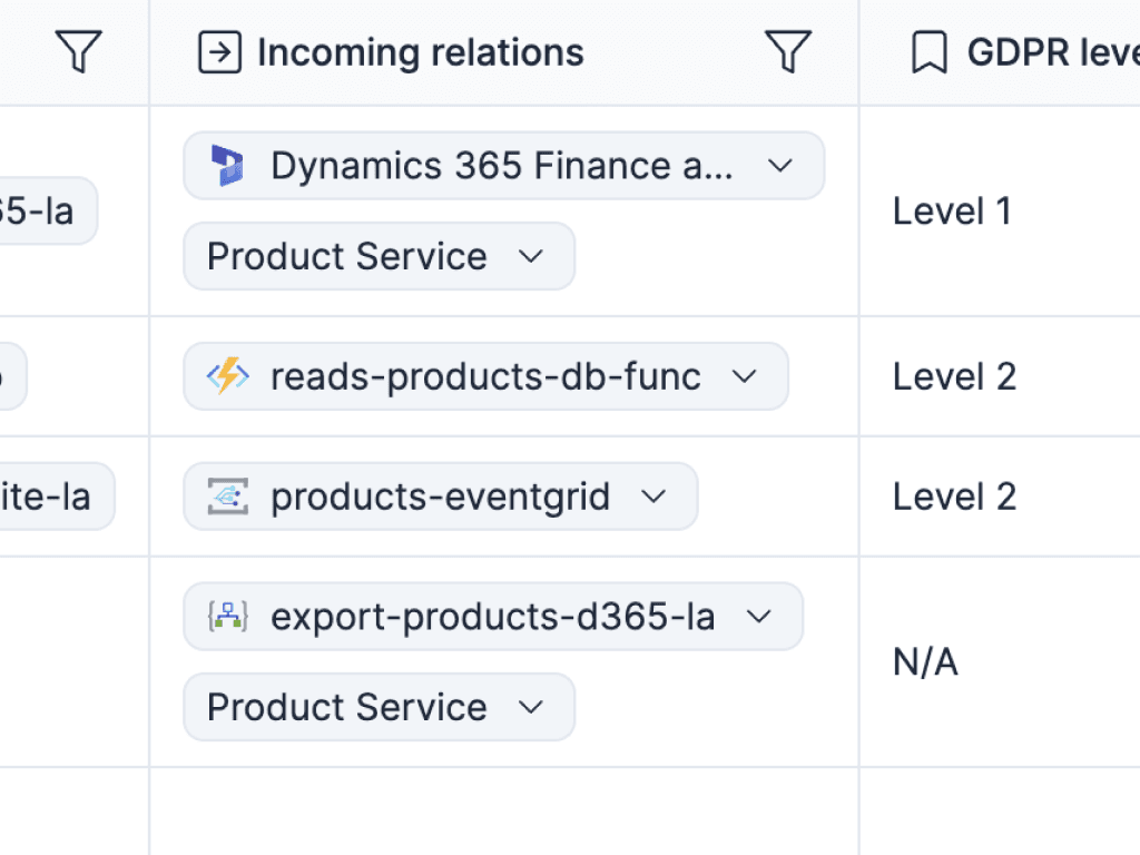 Revision model query and dependency exploration view